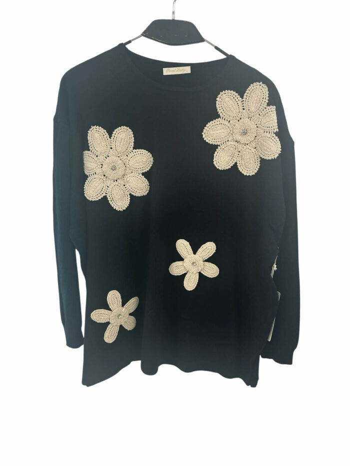Pull – Image 5
